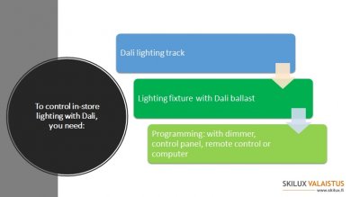 dali-lighting-control.jpg